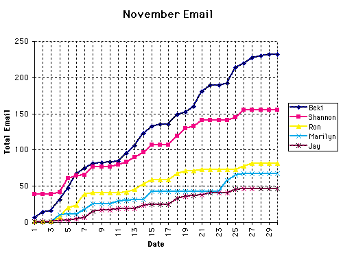 novlin.gif