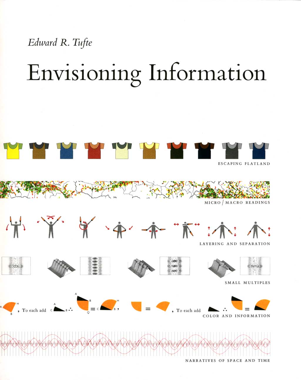 download towards an optical internet new visions in optical network design and modelling ifip tc6 fifth working conference on optical network design and modelling ondm 2001 february 57