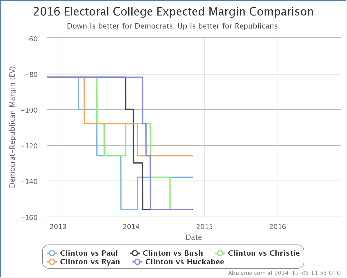 chart-9