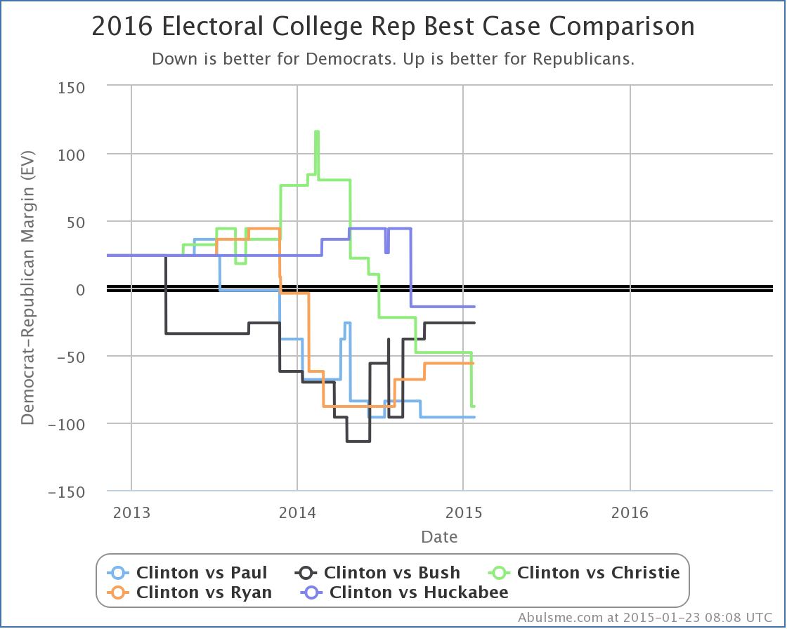 chart-4