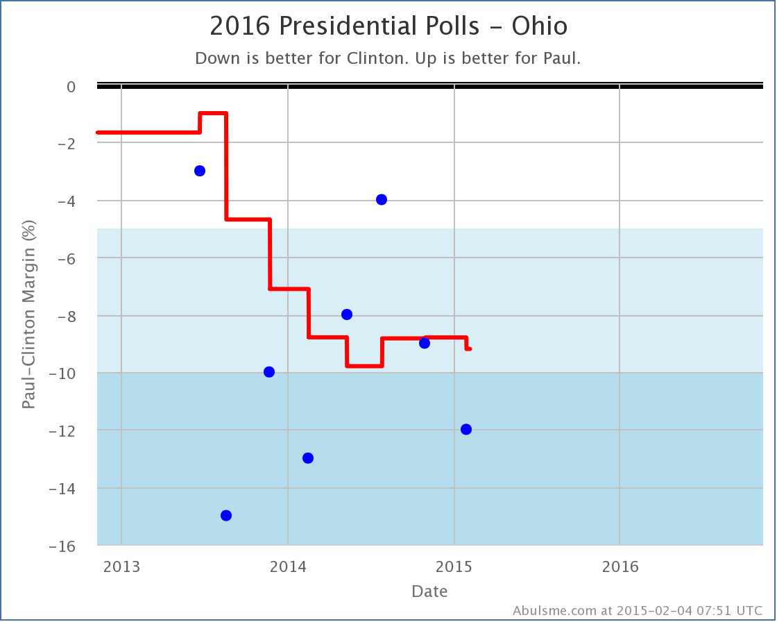 chart (1)