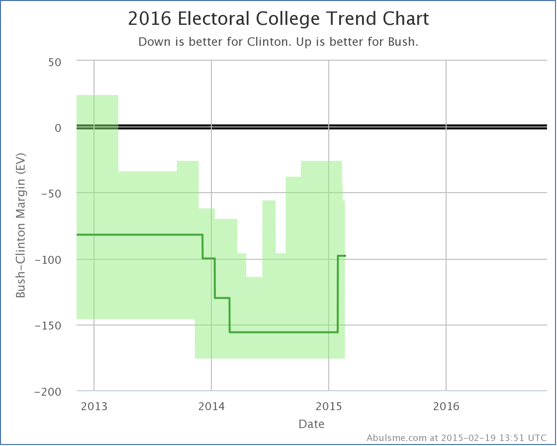 chart (11)