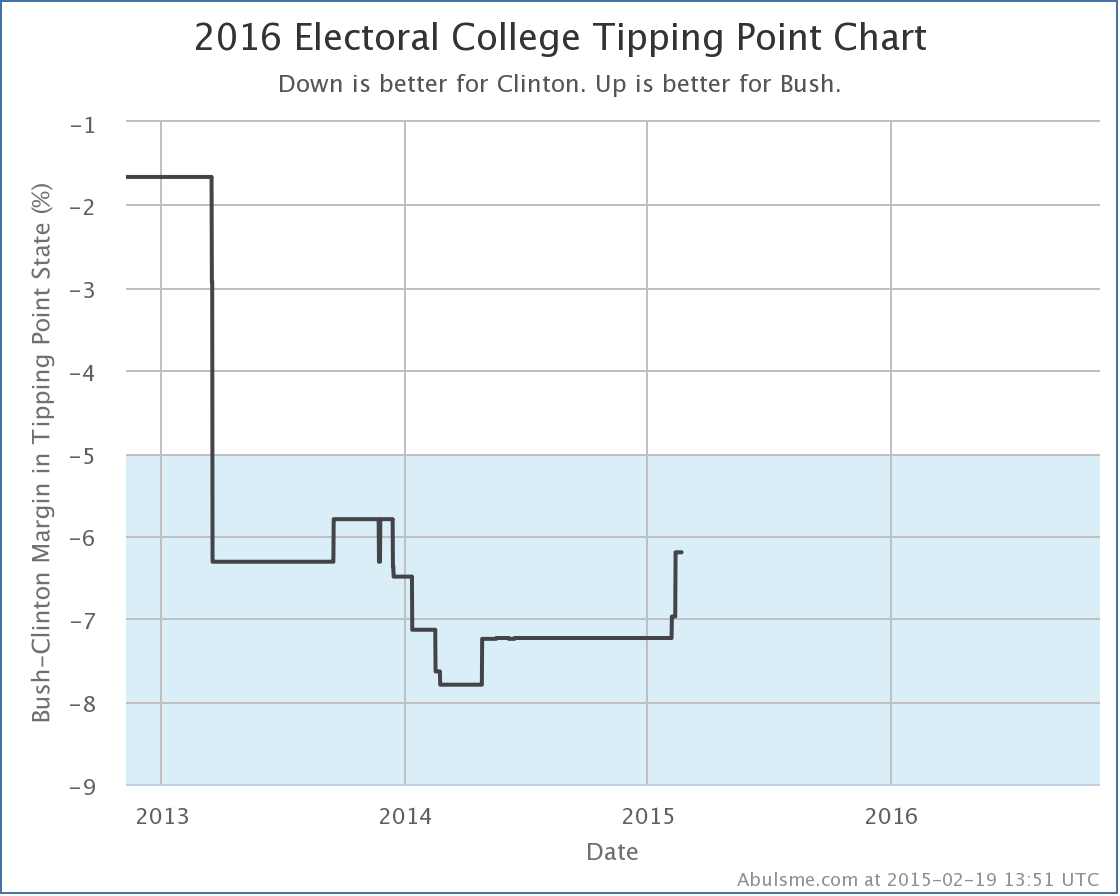 chart (12)