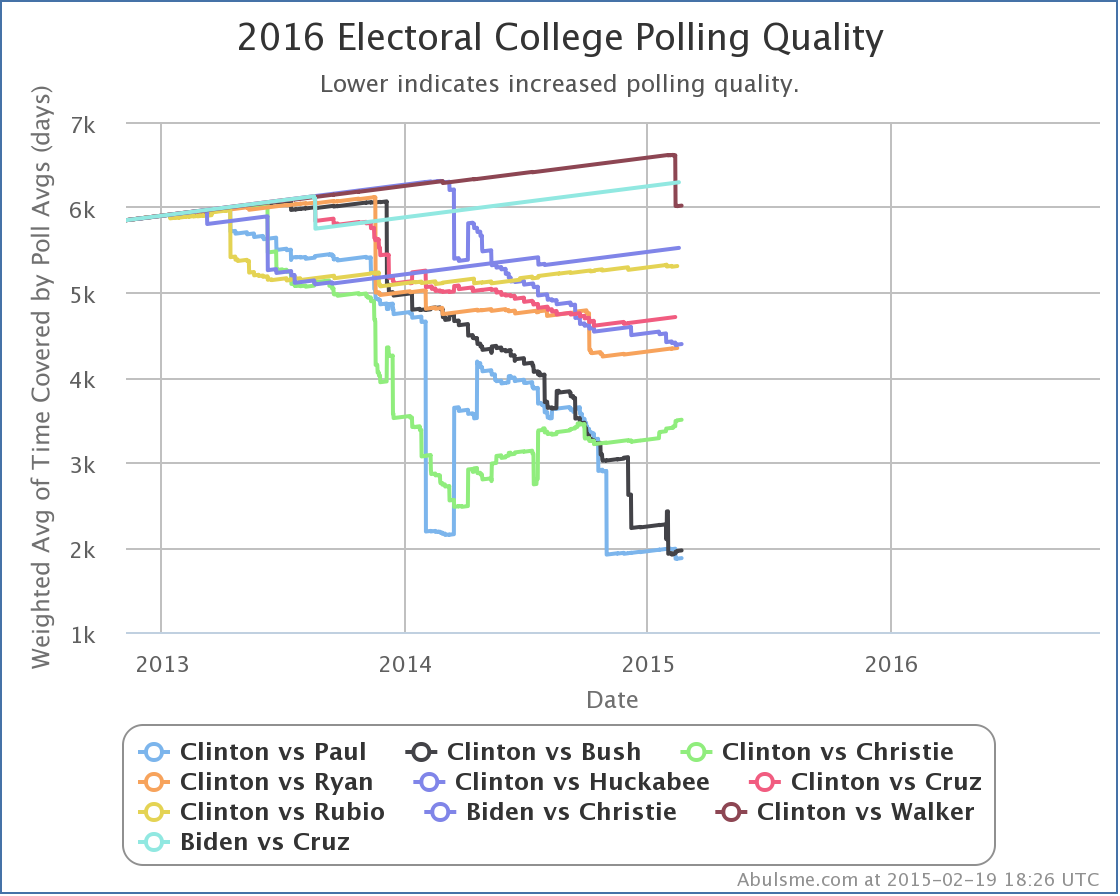 chart (13)