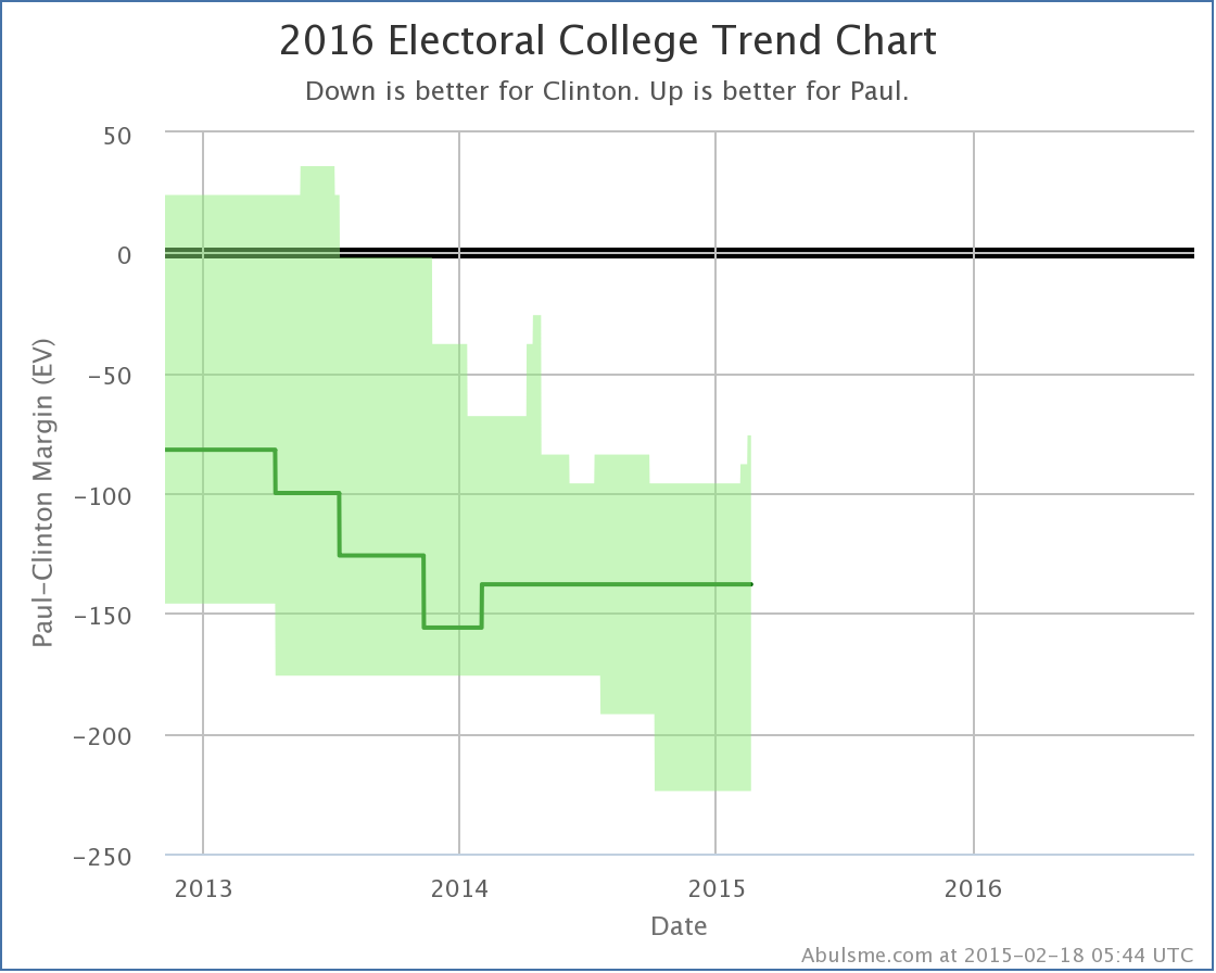 chart-18