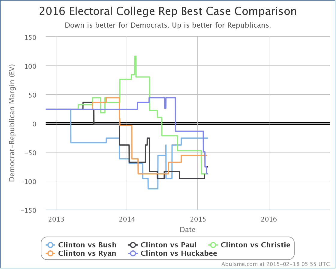 chart-22