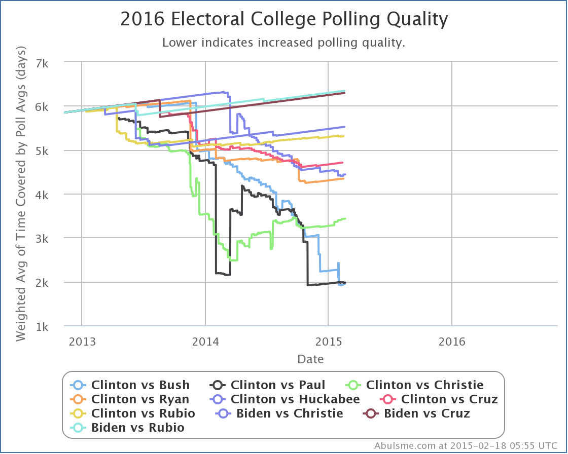 chart-23