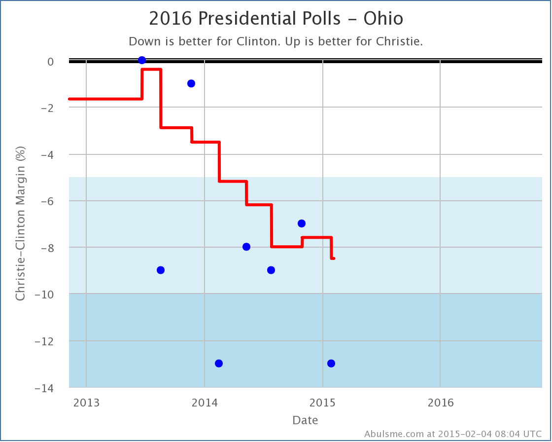 chart (4)