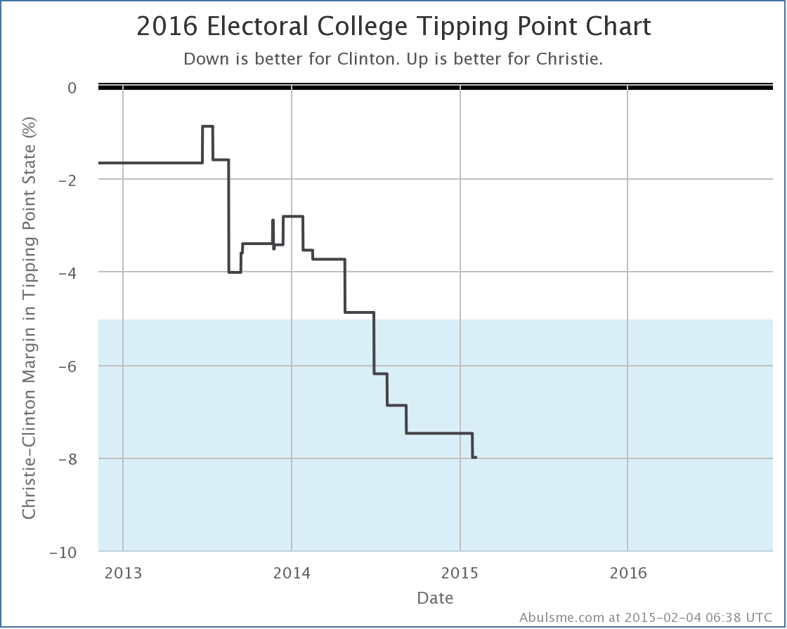 chart (5)