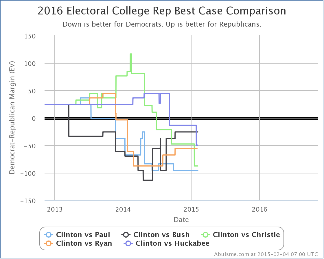 chart (6)