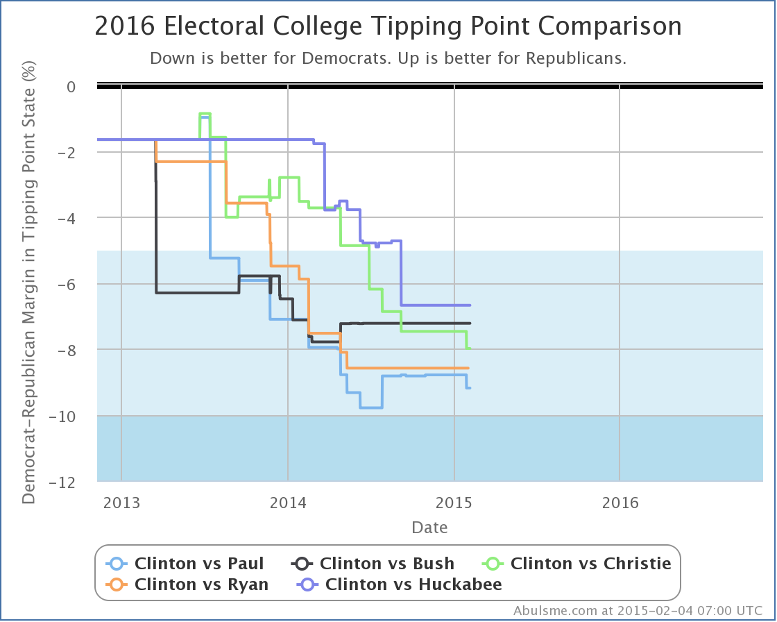 chart (7)