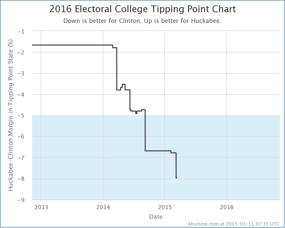 chart (15)