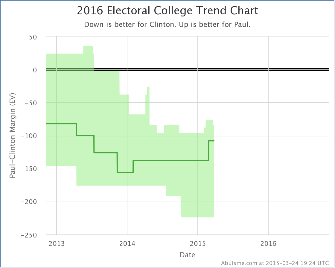 chart (18)