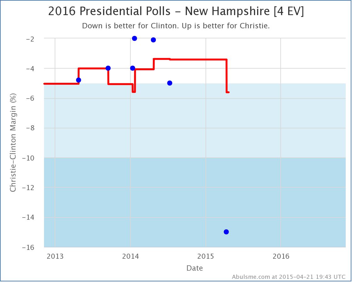 chart (22)