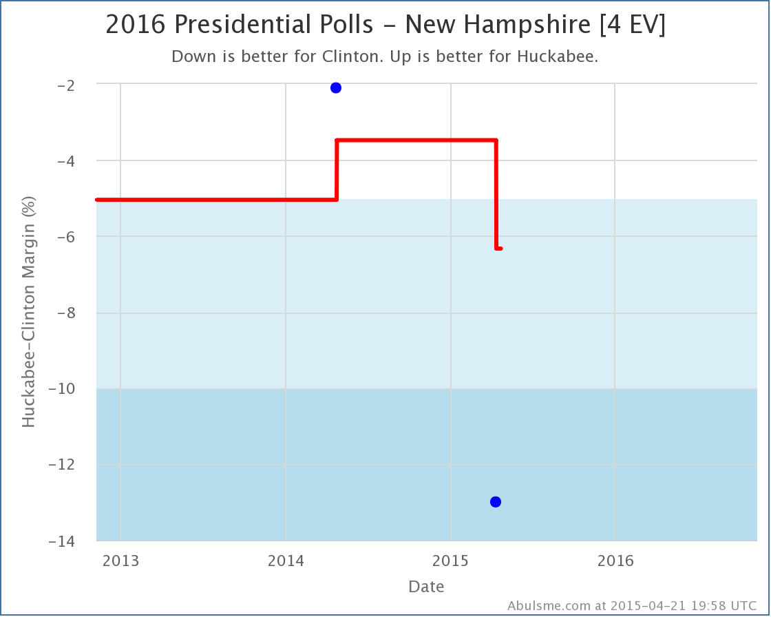 chart (24)