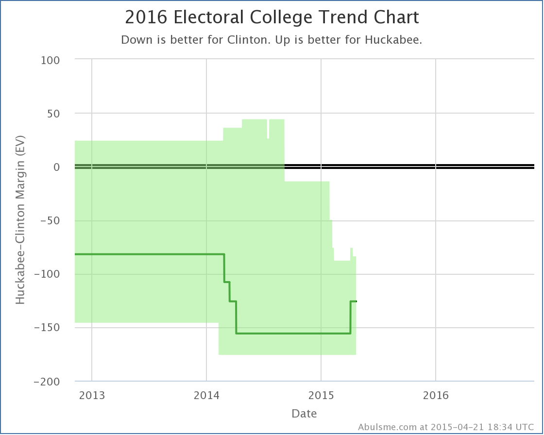 chart (25)