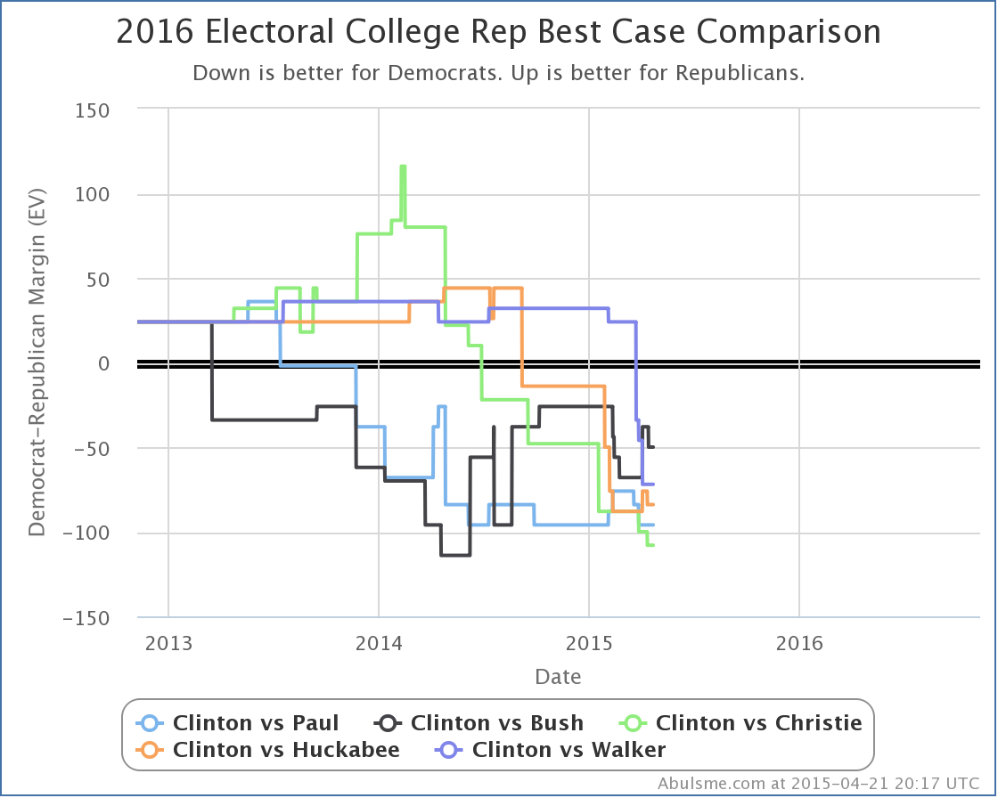 chart (26)