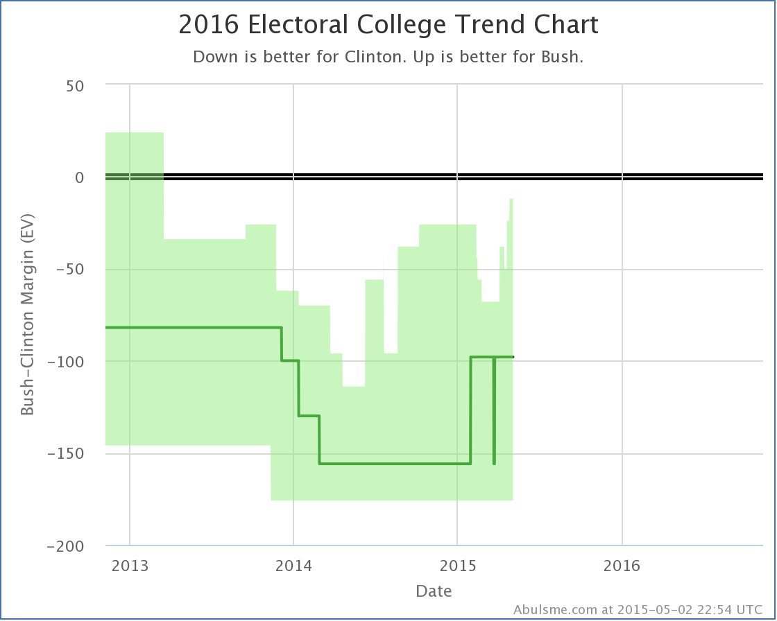 chart-26