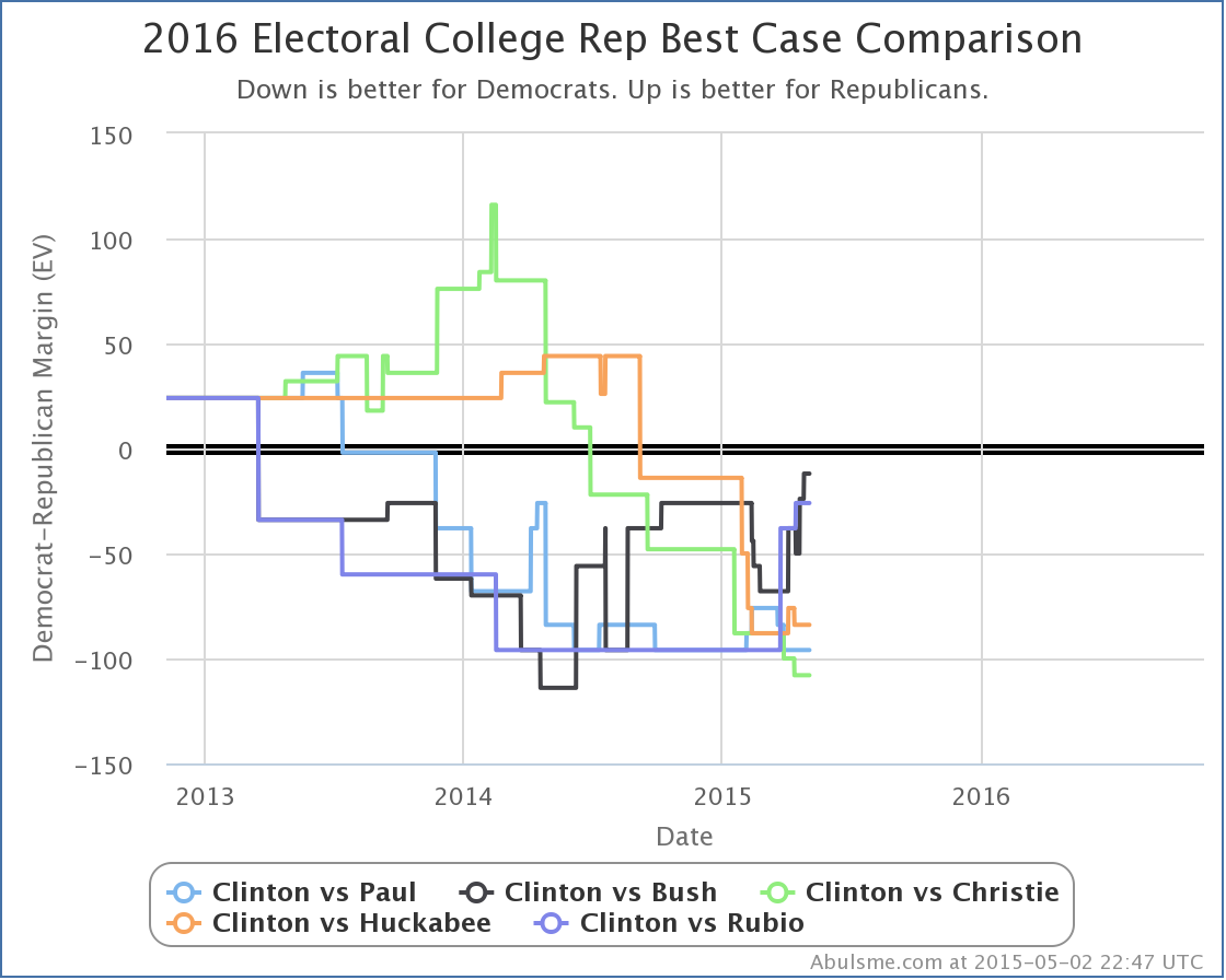 chart-29