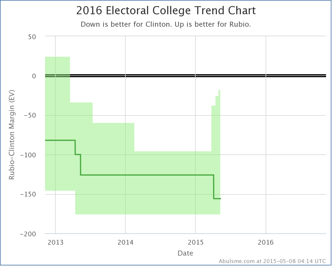 chart-36