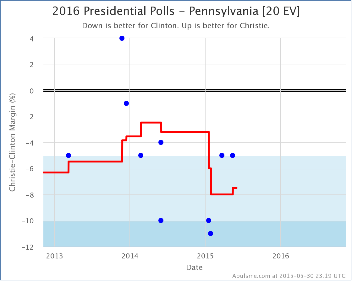 chart-39