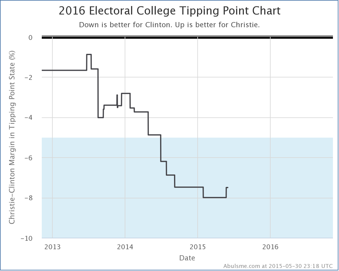 chart-40