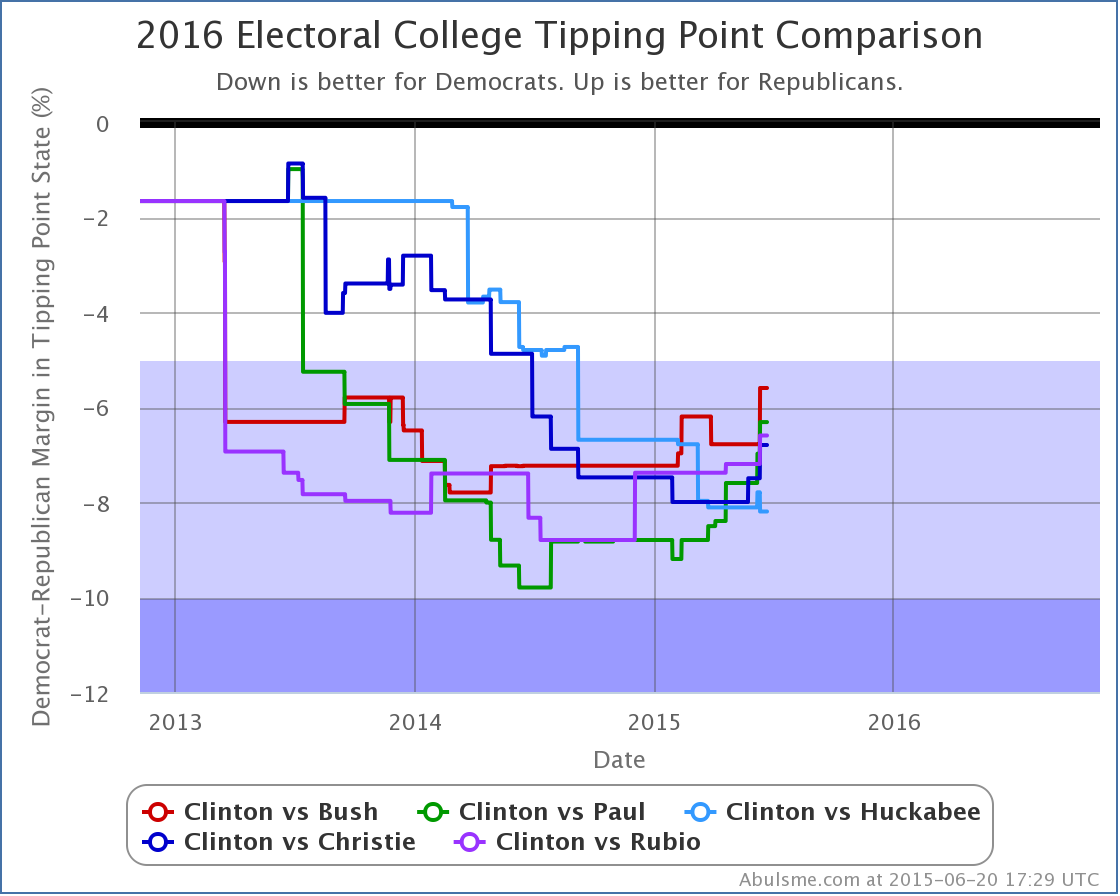 chart (27)