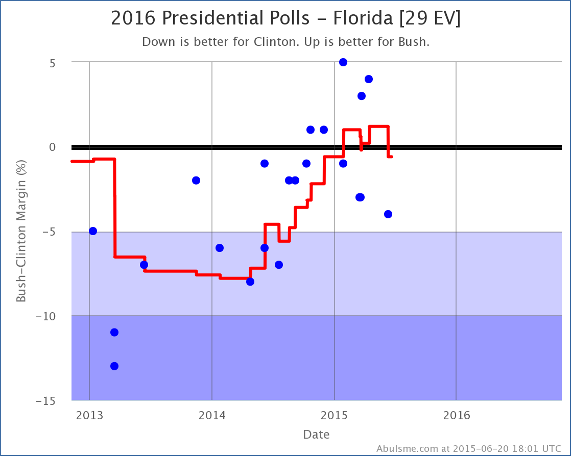 chart (28)