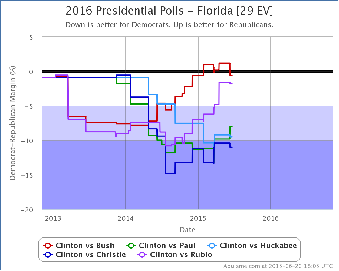 chart (29)