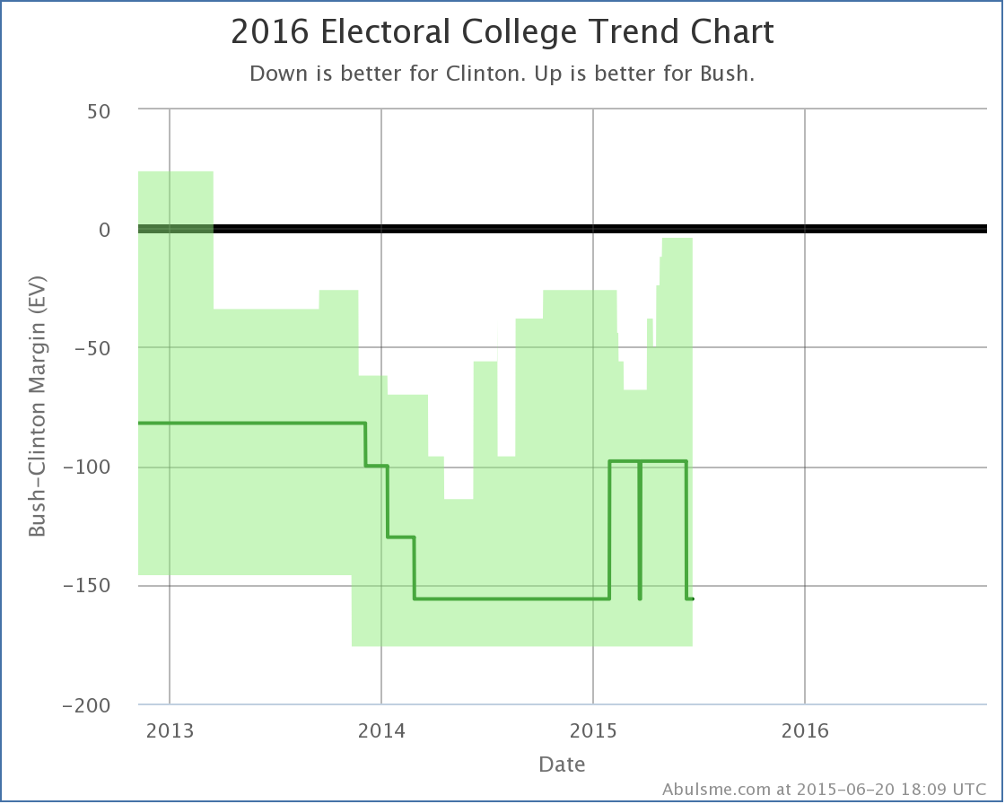 chart (30)