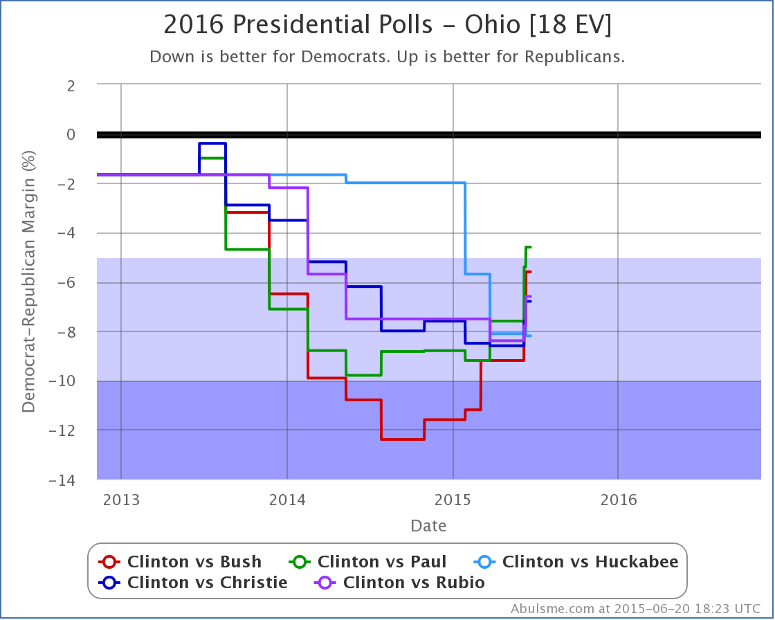 chart (32)