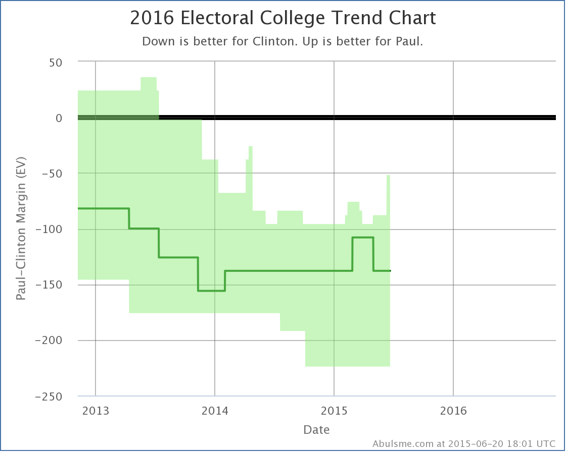 chart (33)