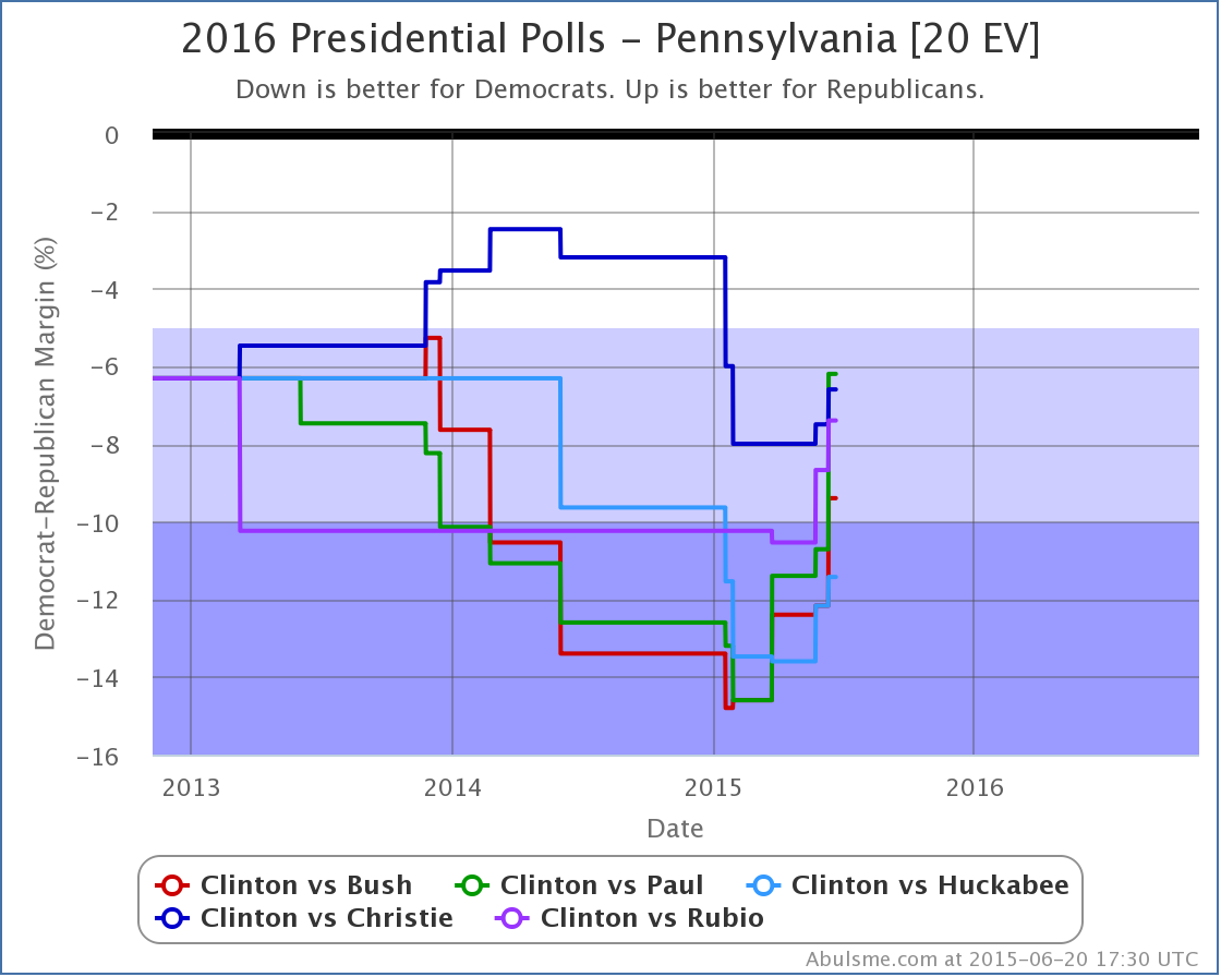 chart (34)