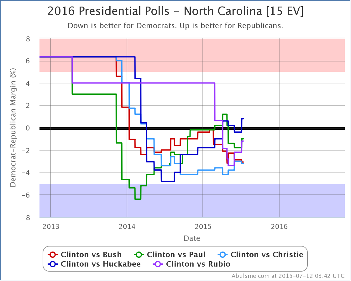 chart (36)