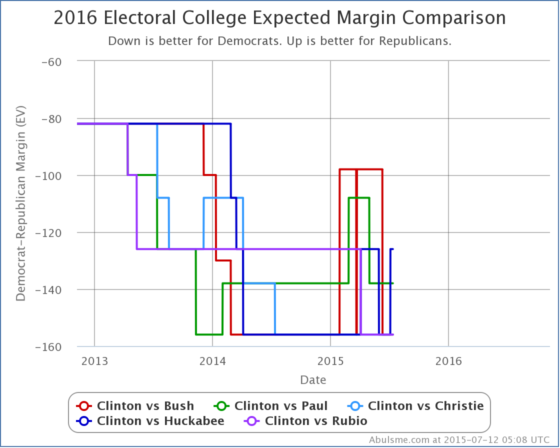 chart (38)