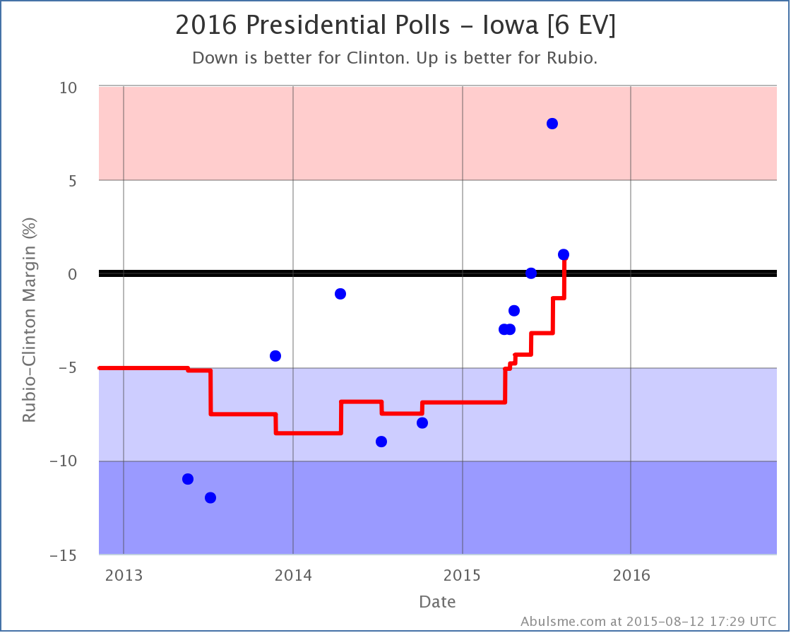 chart (39)