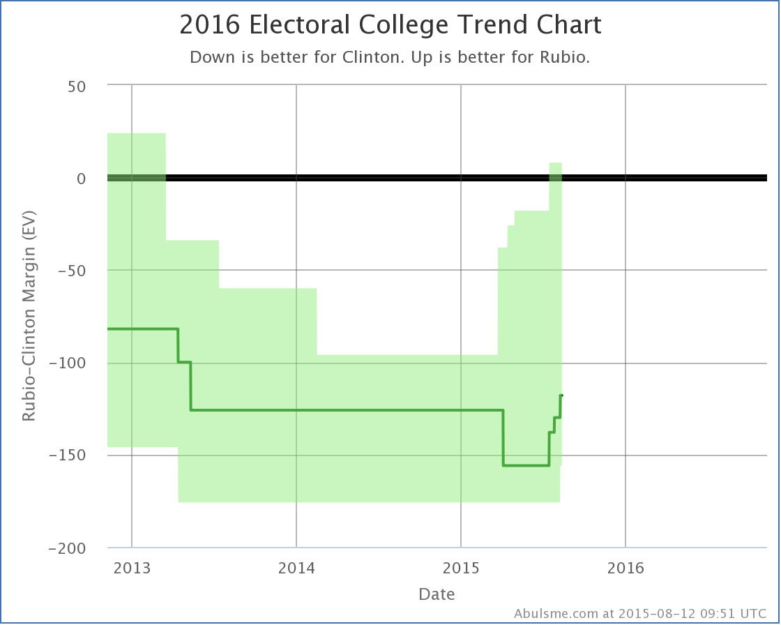 chart (40)