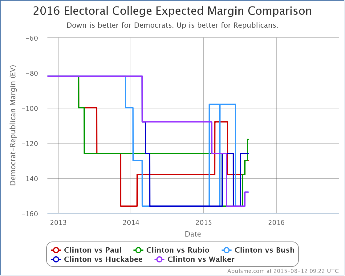 chart (41)