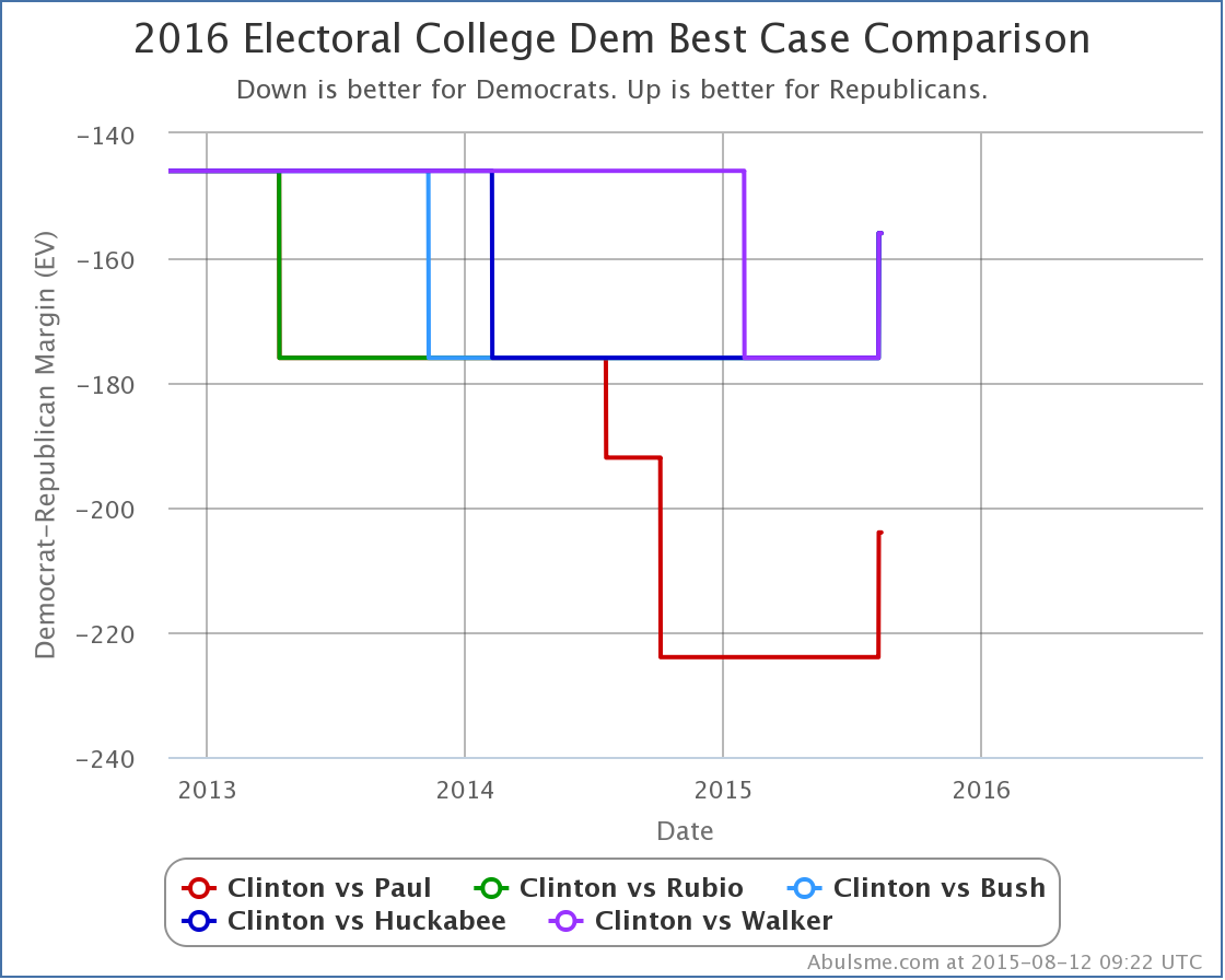 chart (42)