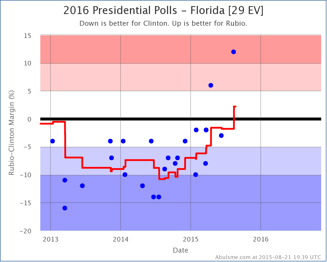 chart (44)