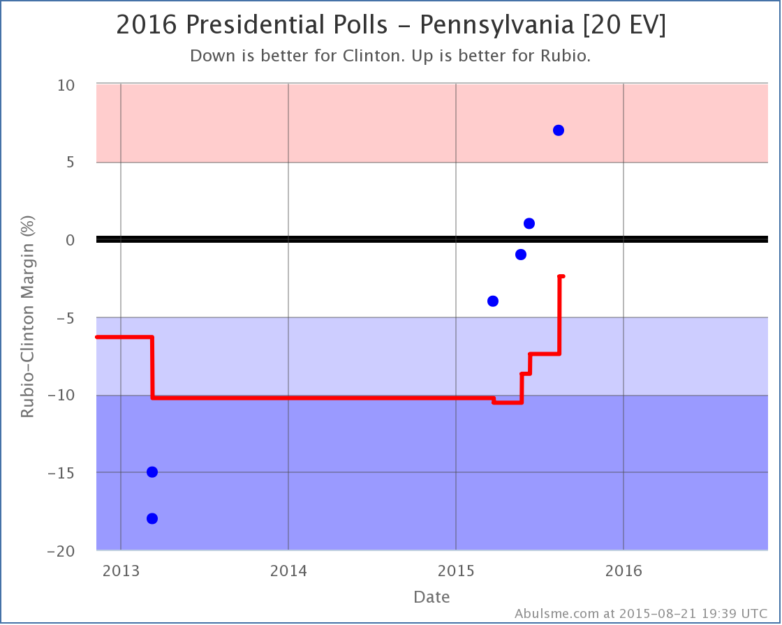 chart (45)