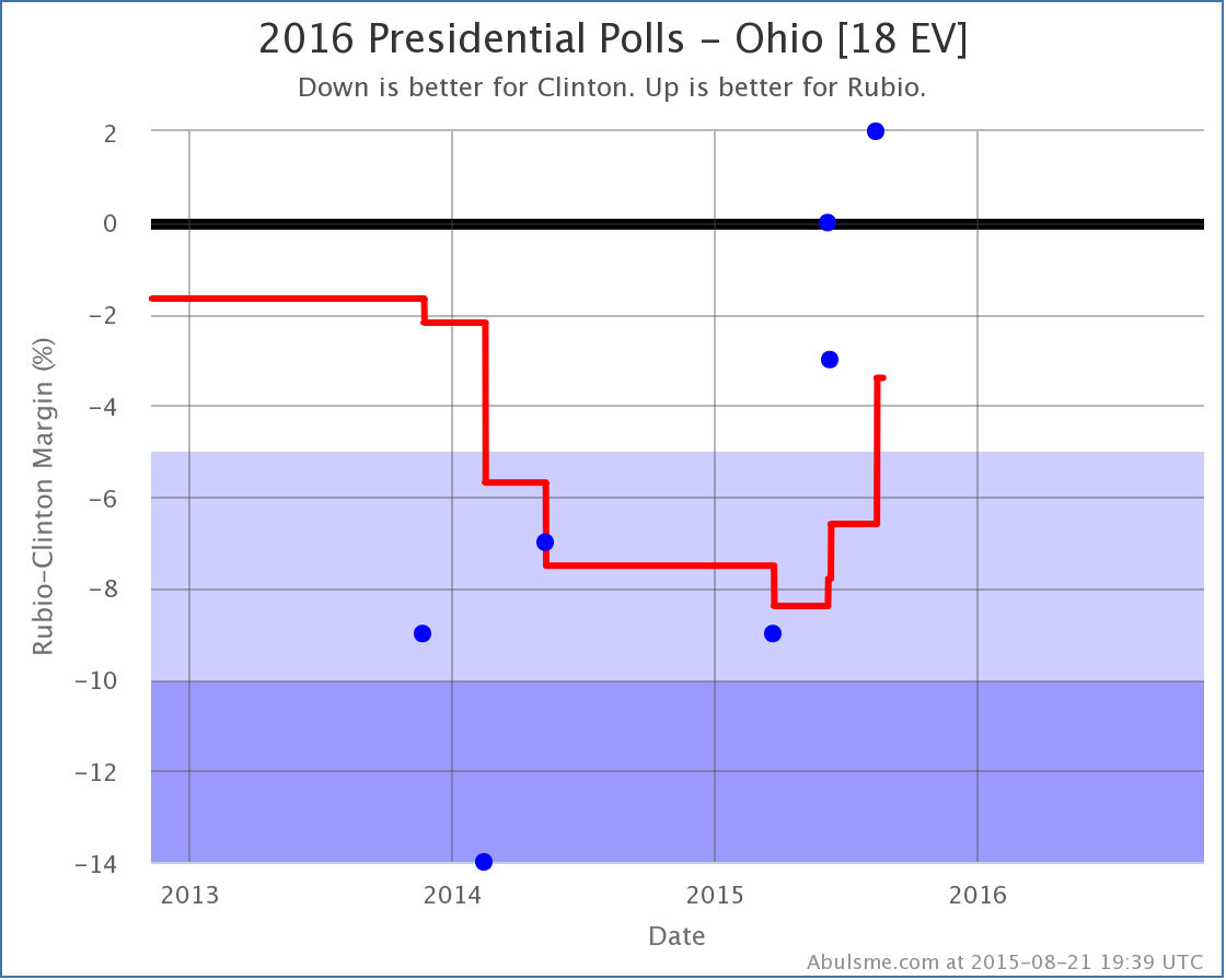 chart (46)