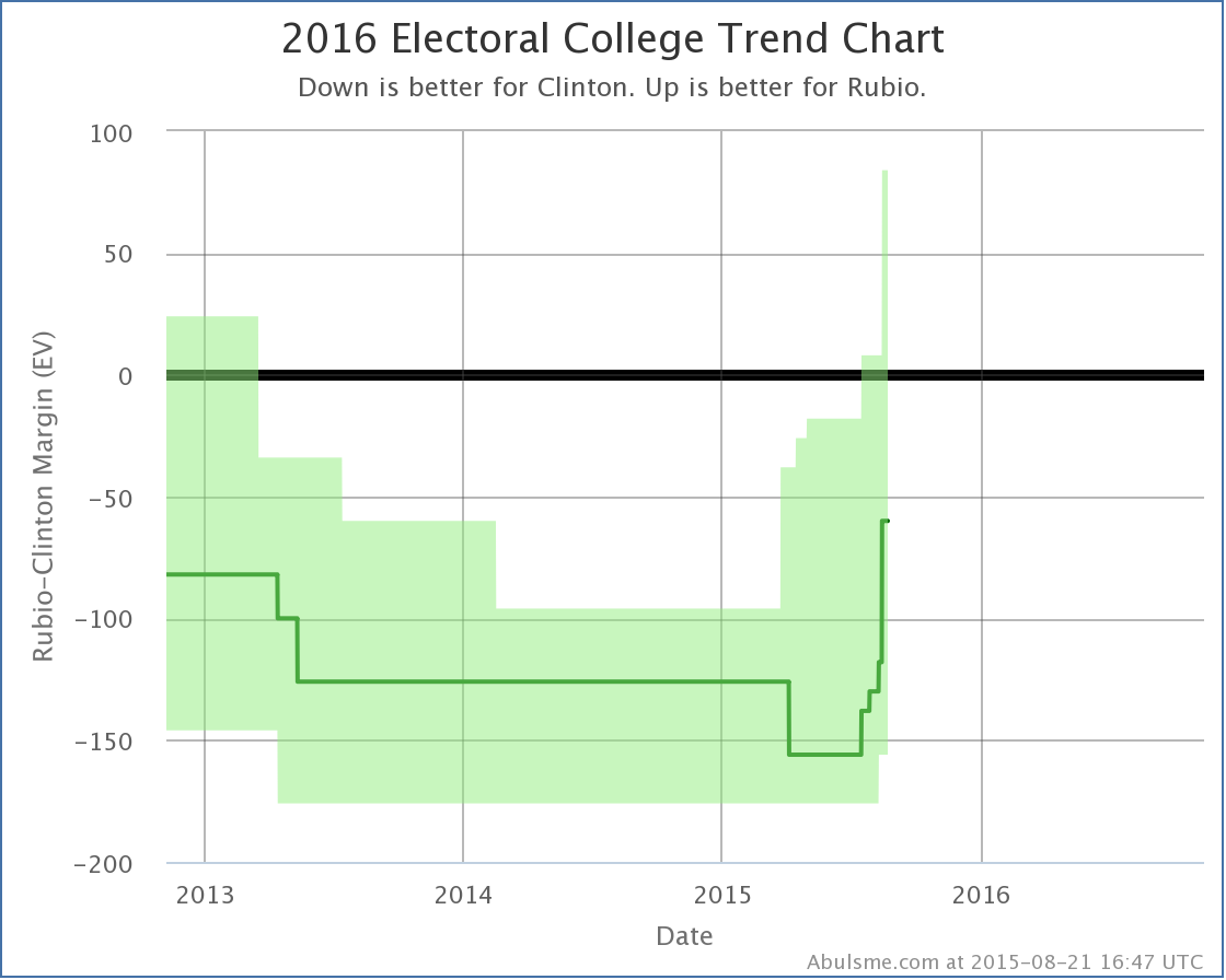 chart (47)