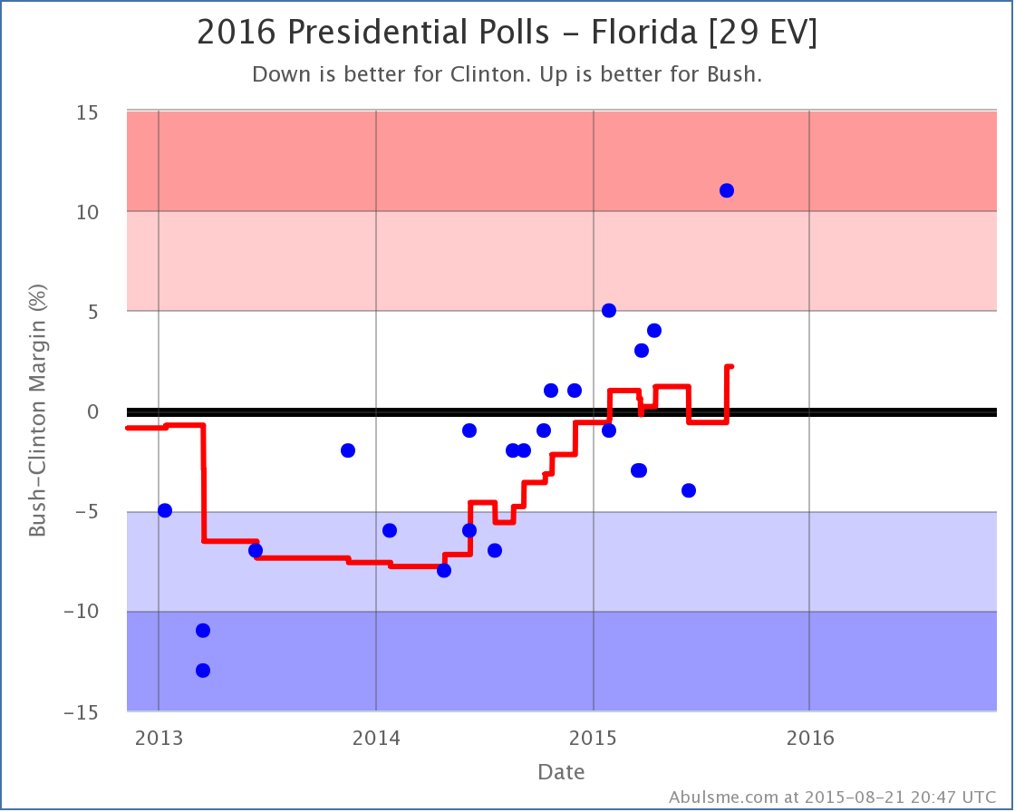 chart (49)