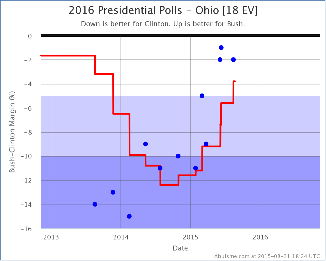 chart (51)