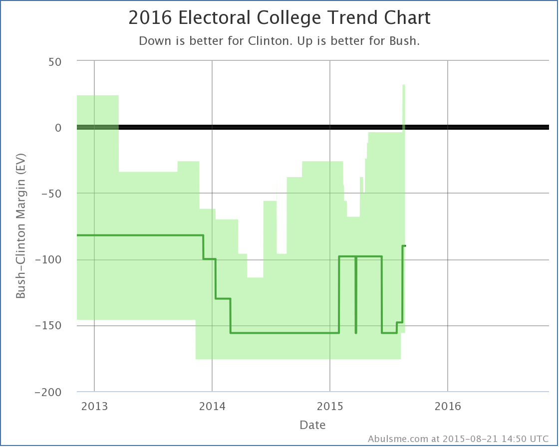 chart (52)