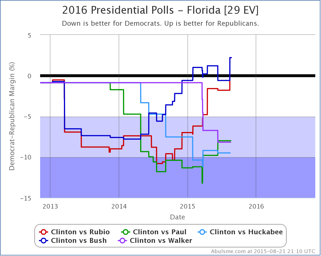 chart (54)