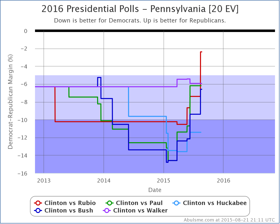 chart (55)