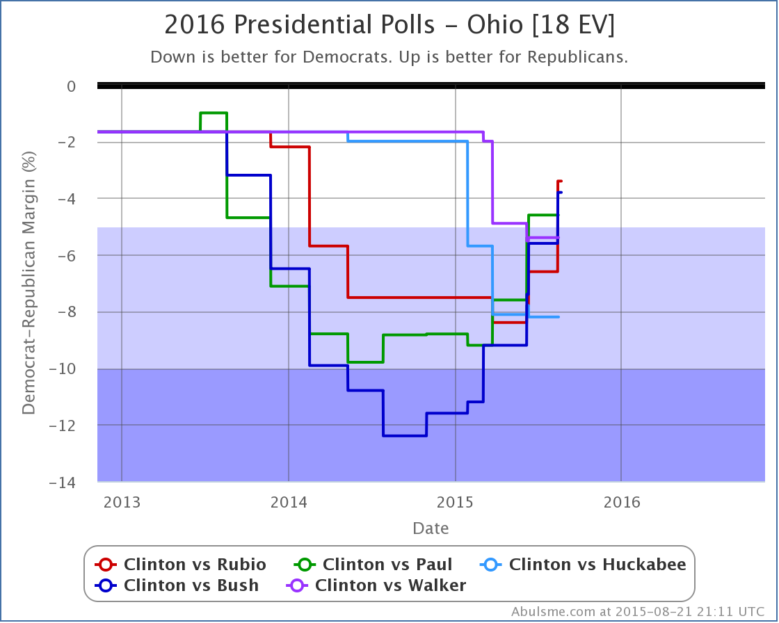 chart (56)