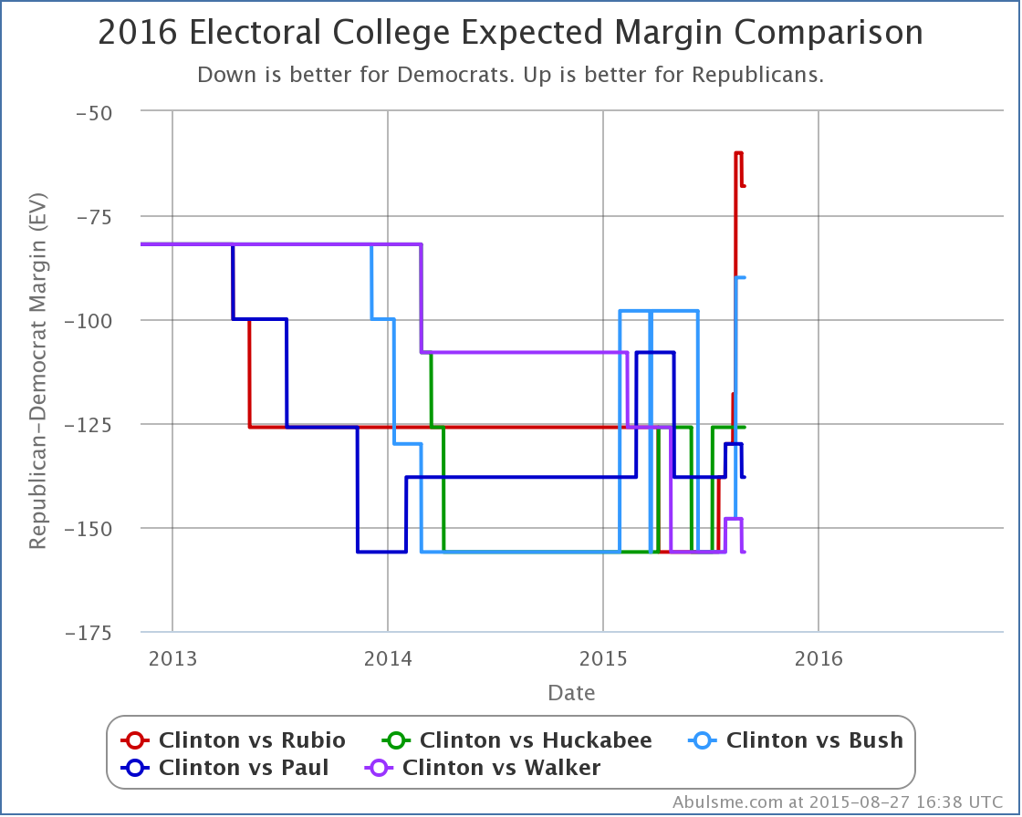 chart (57)